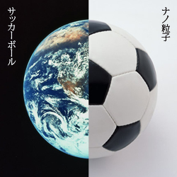 サッカーボール/ナノ粒子